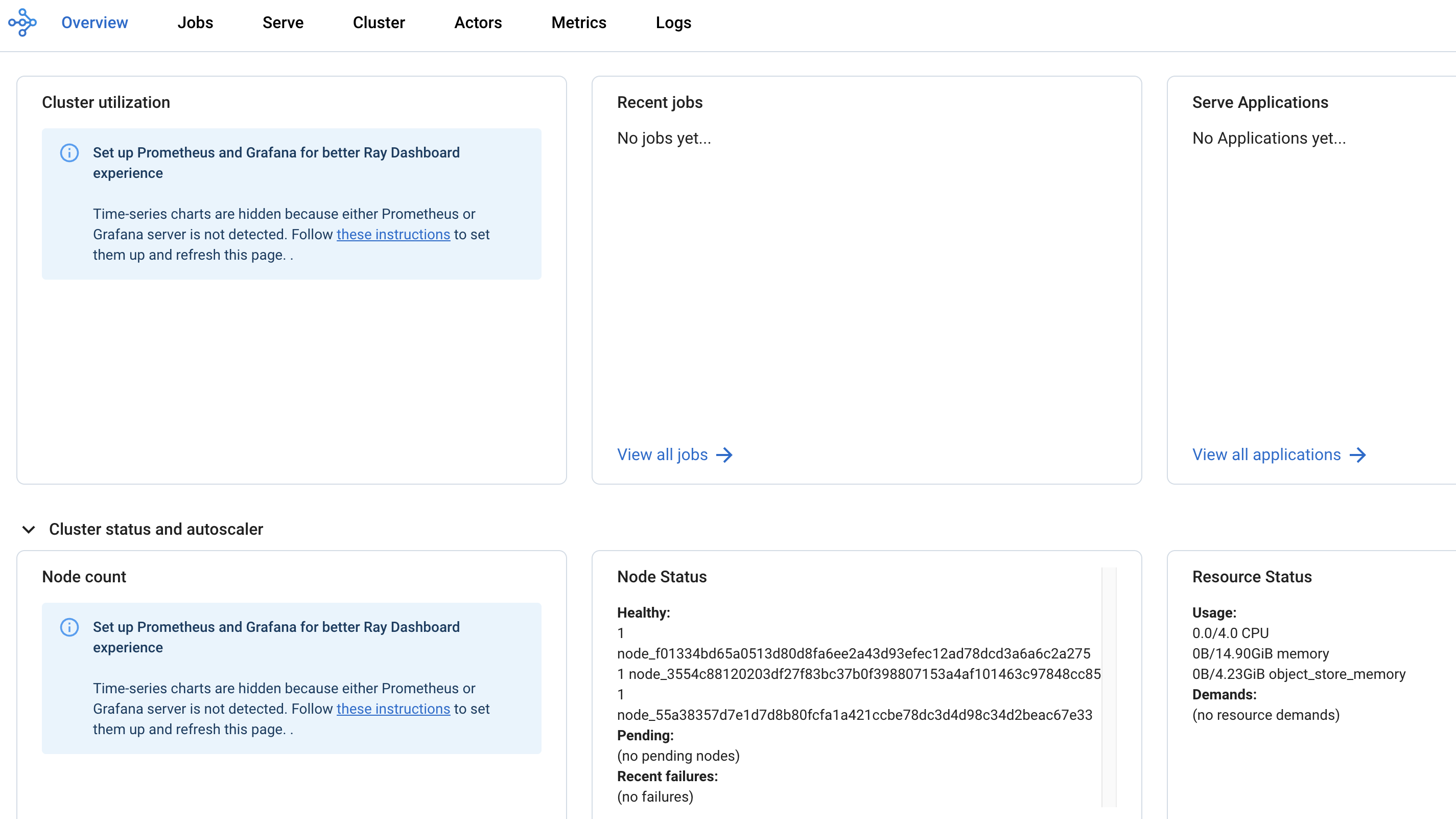 Cluster dashboard