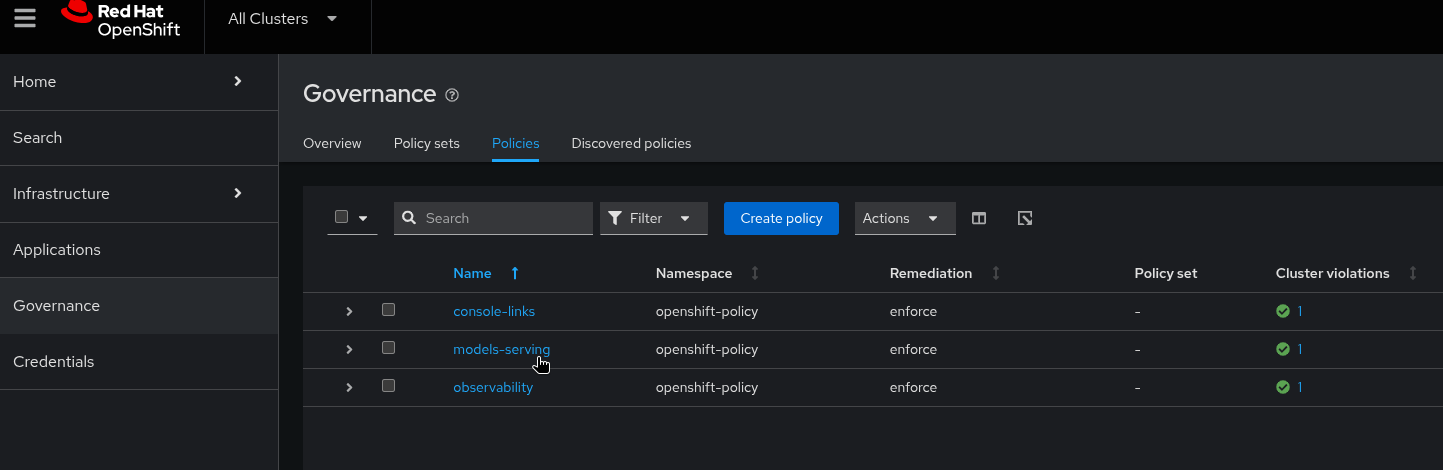 ACM Policies