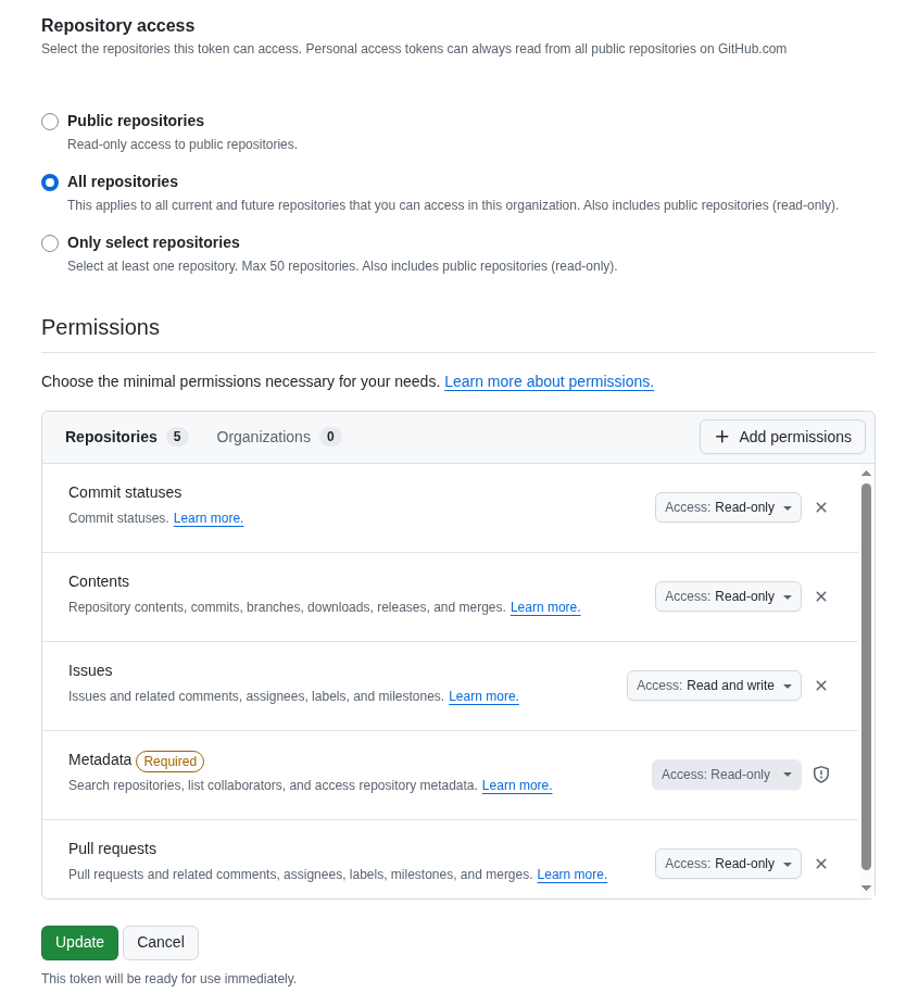 GitHub Repo Perms