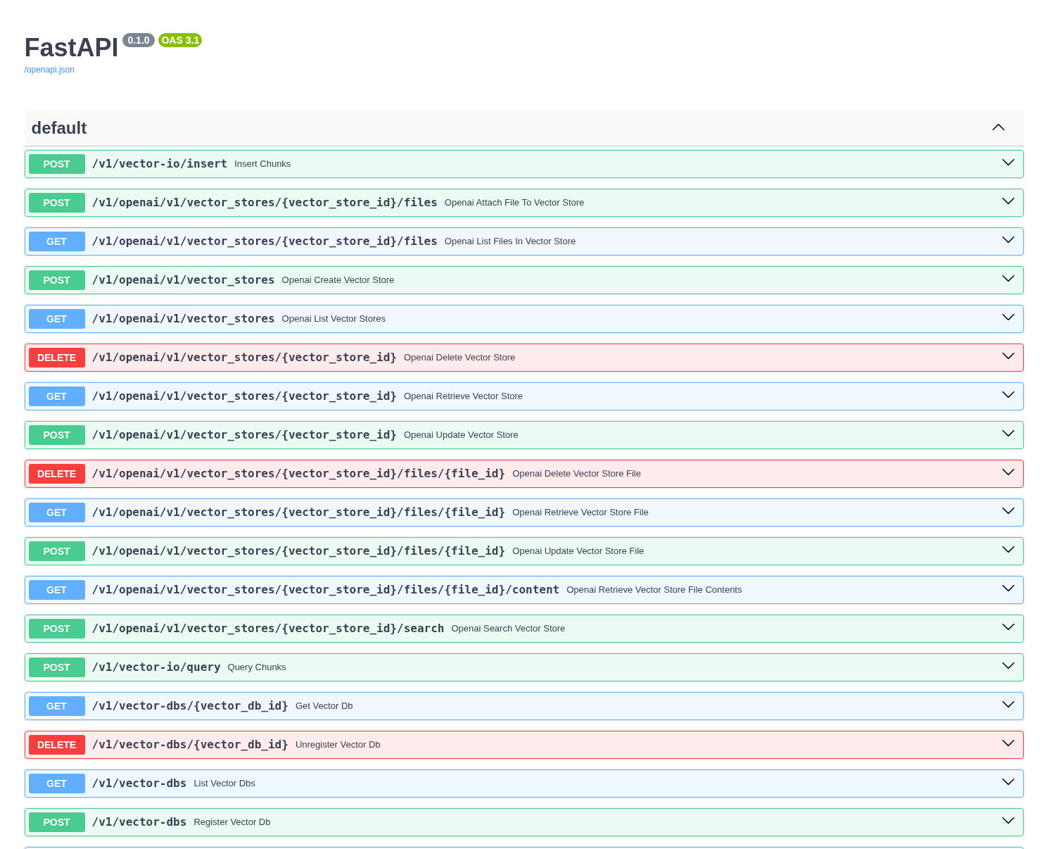 LlamaStack API Docs