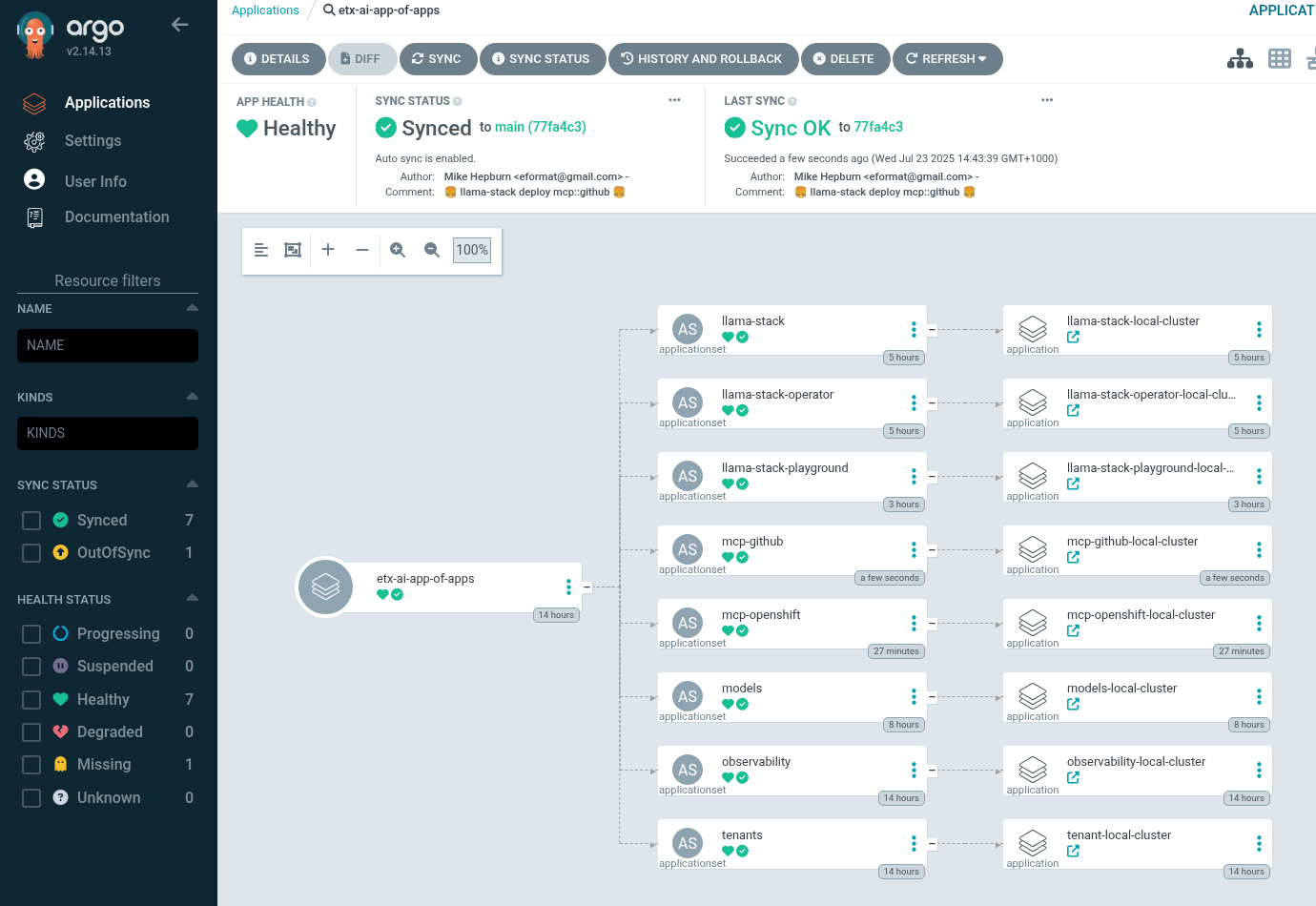 LlamaStack MCP GitHub ArgoCD