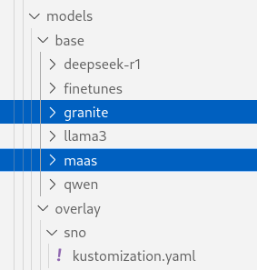 Models Code