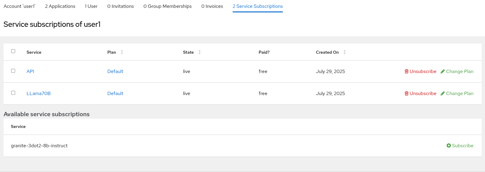 MAASSubscriptions