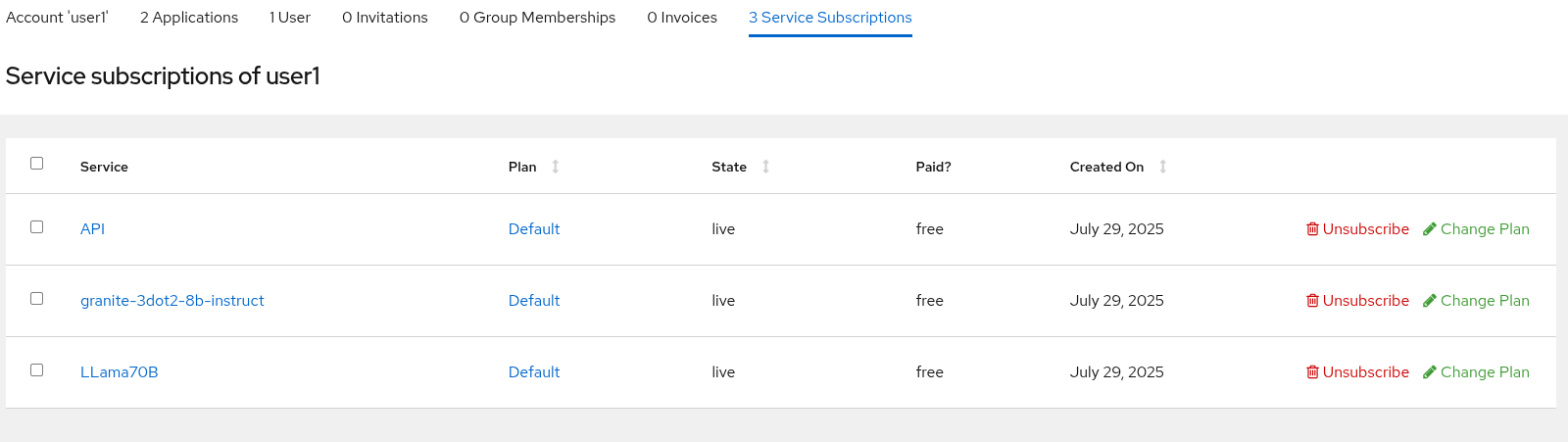 MAASUser Service Subscription