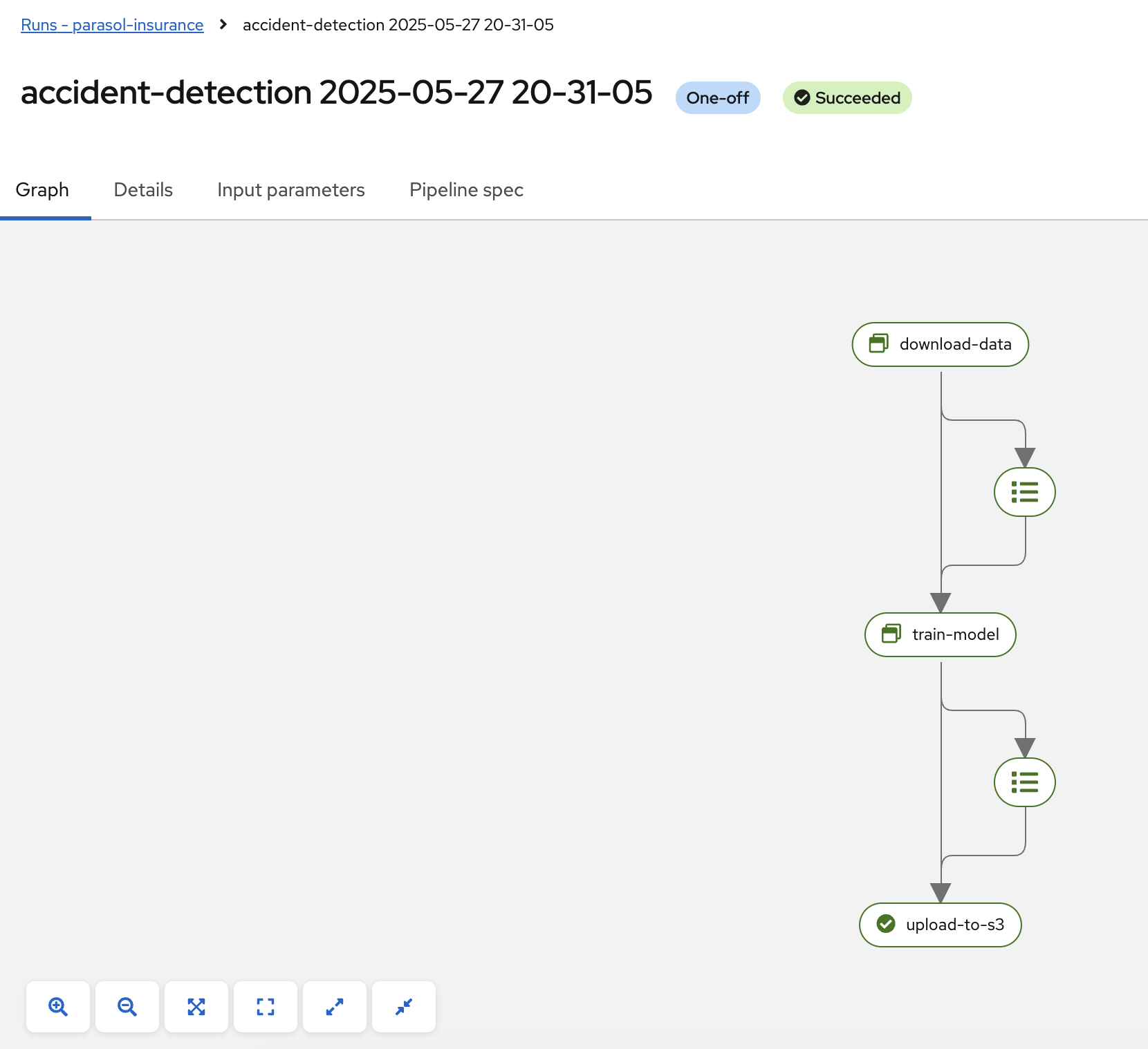accident detection pipeline